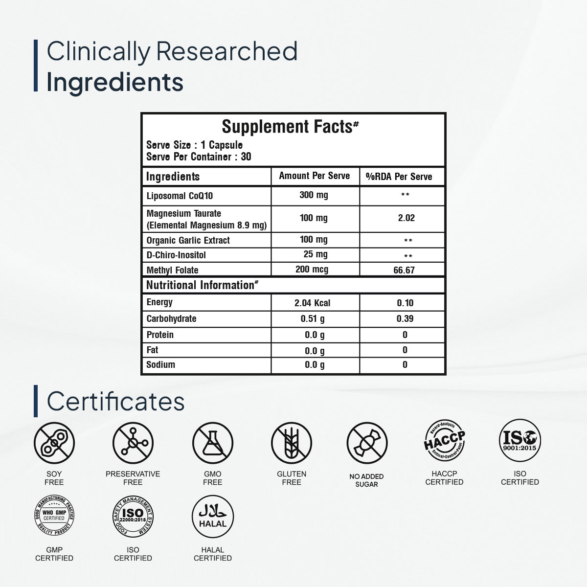 Miduty by Palak Notes Happy Heart Capsules - Grab2buy