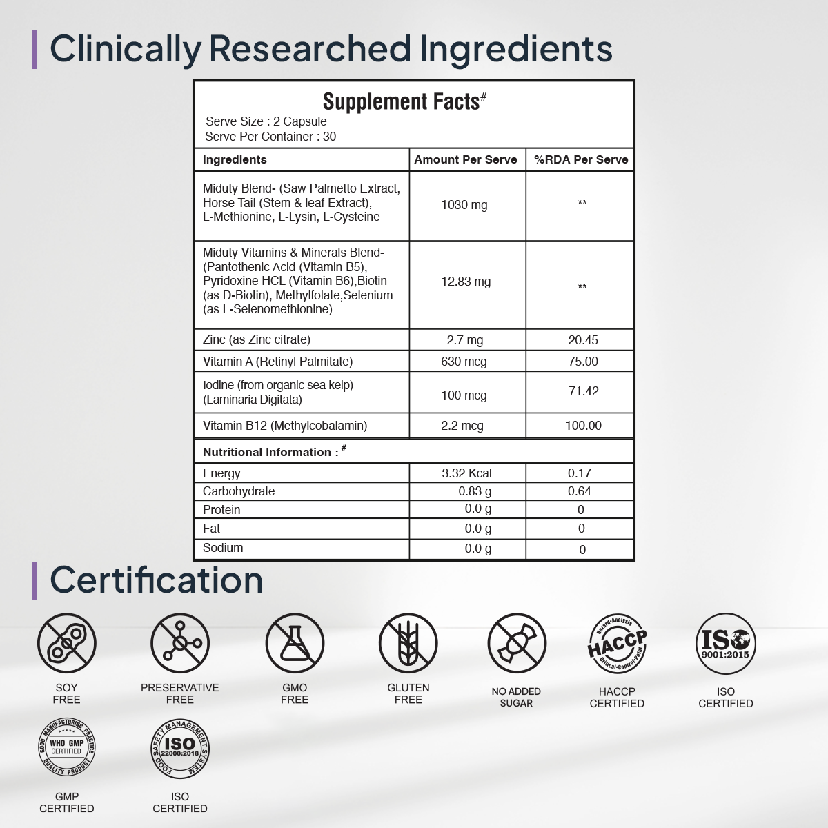 Miduty by Palak Notes Thick & Grow Capsules - Grab2buy