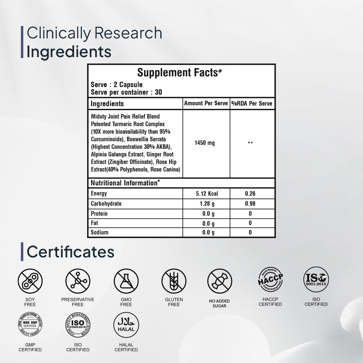 Miduty by Palak Notes Joint Pain Relief Capsules - Grab2buy