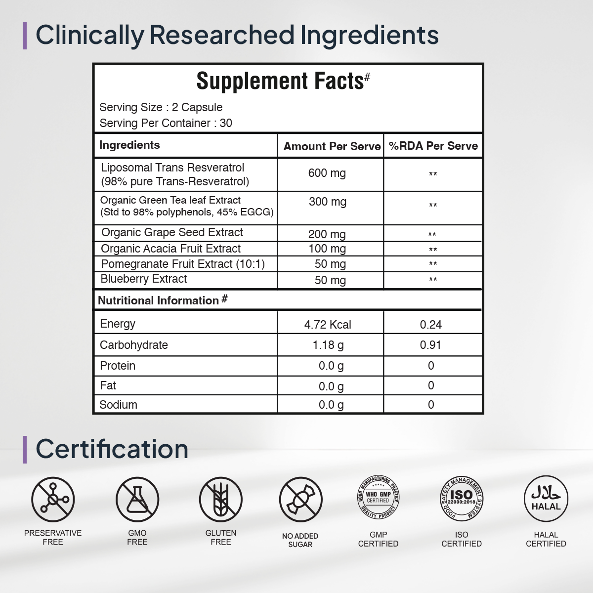 Miduty by Palak Notes Stop Aging Capsules 