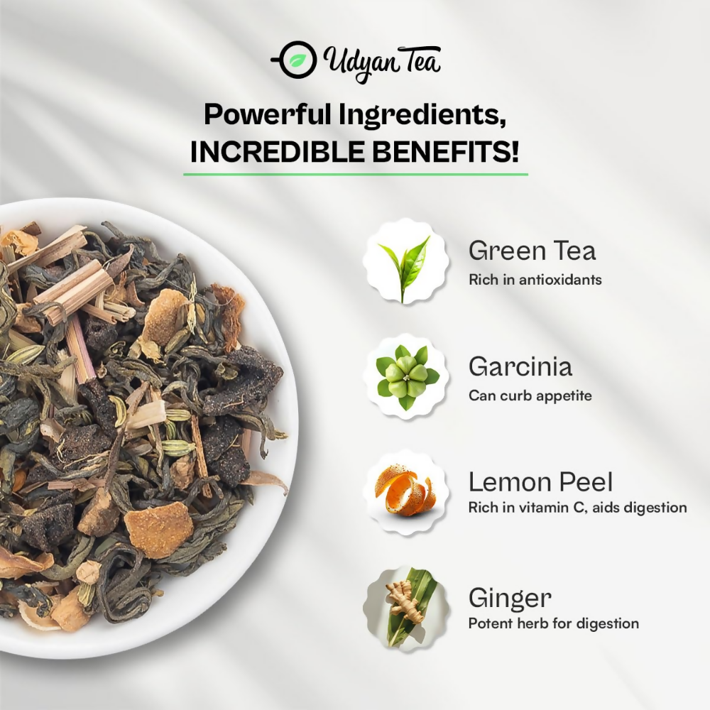 Udyan Tea Slimming Green Tea  Grab2Buy Udyan Tea Grab2Buy
