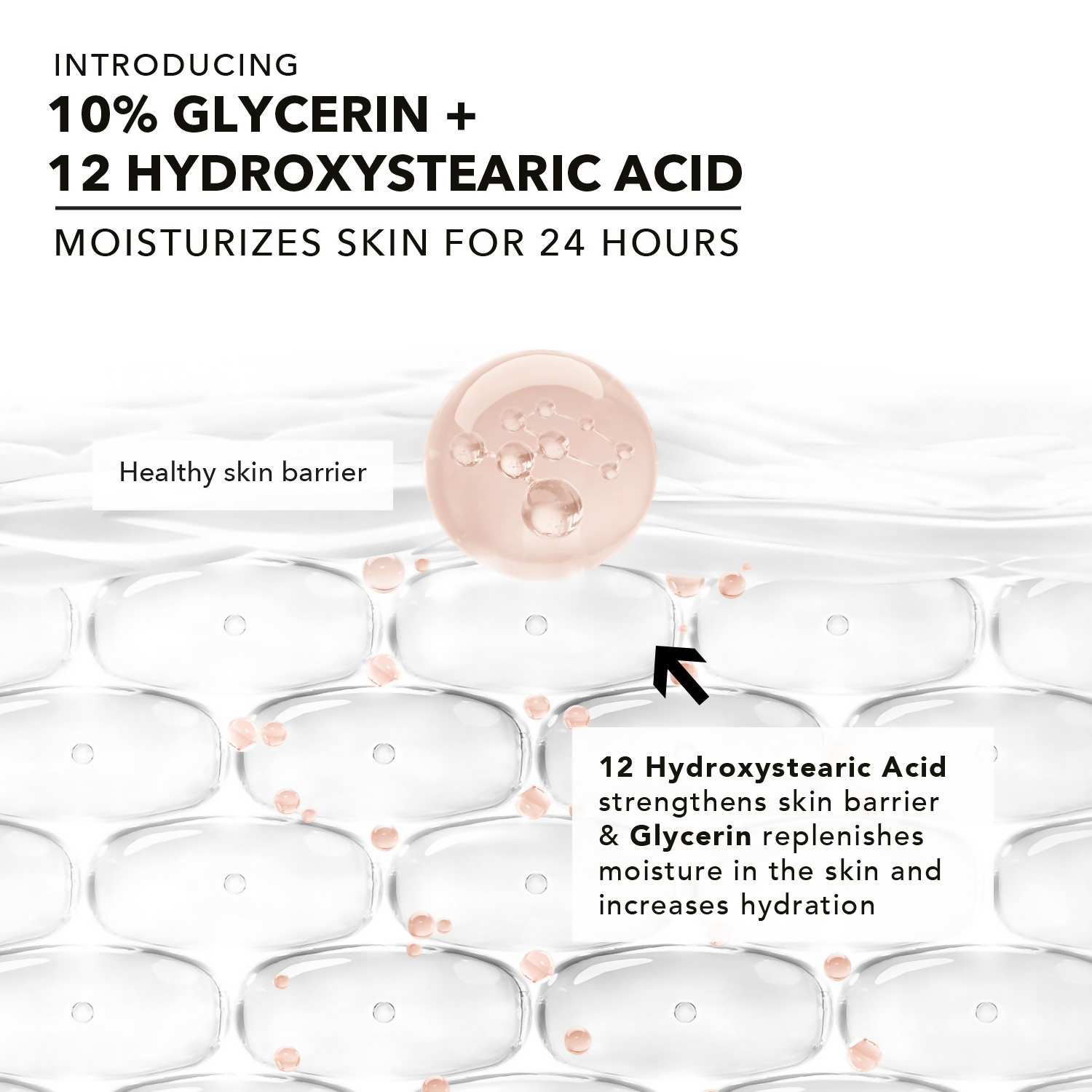 Novology Skin Barrier Moisturiser For Dry Skin 