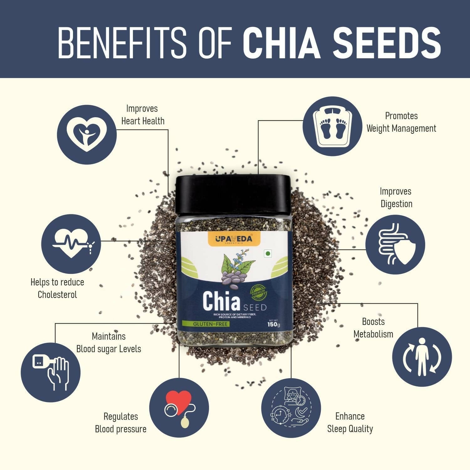Upaveda Raw Chia Seeds 