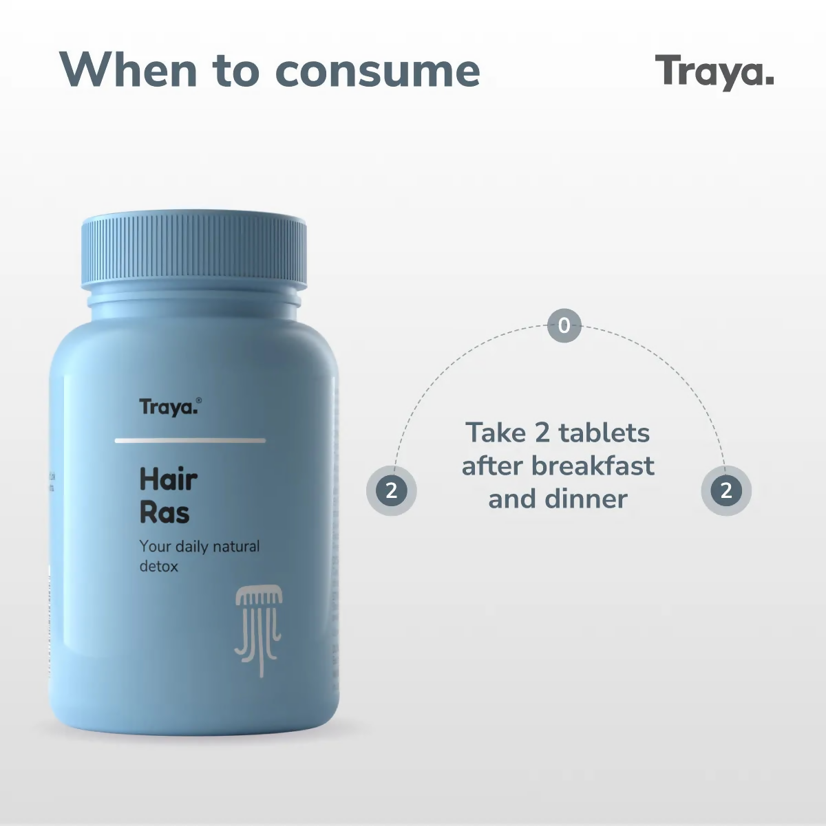 Traya Hair Ras Tablets  Grab2Buy Traya Grab2Buy