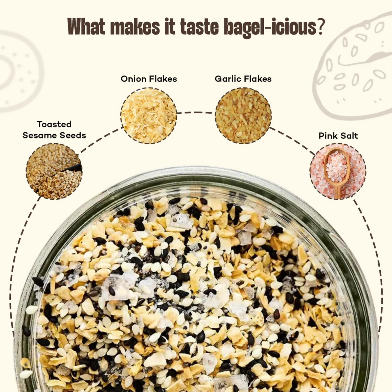 Urban Platter Everything Bagel Seasoning  Grab2Buy Urban Platter Grab2Buy