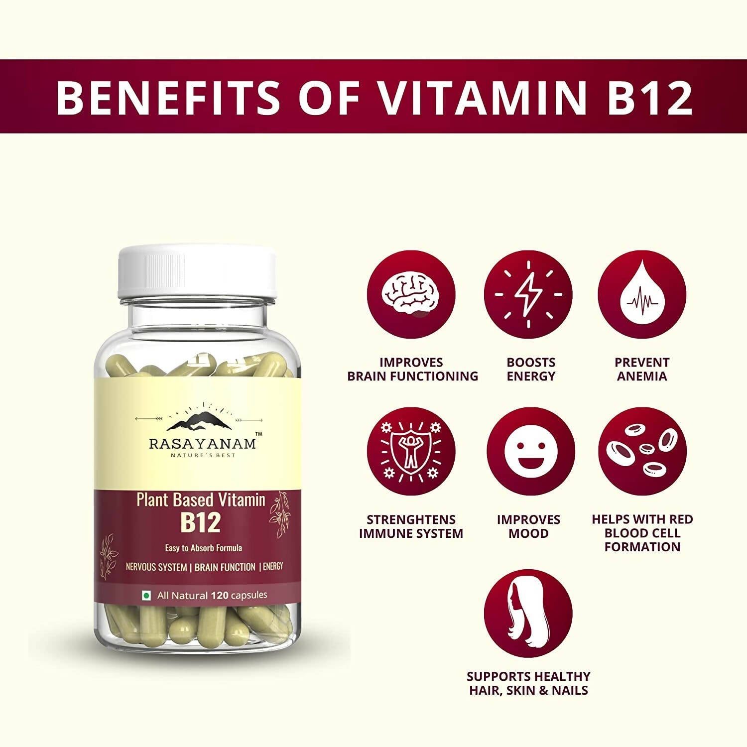 Rasayanam Plant Based Vitamin B12 Capsules for Men & Women - Grab2buy