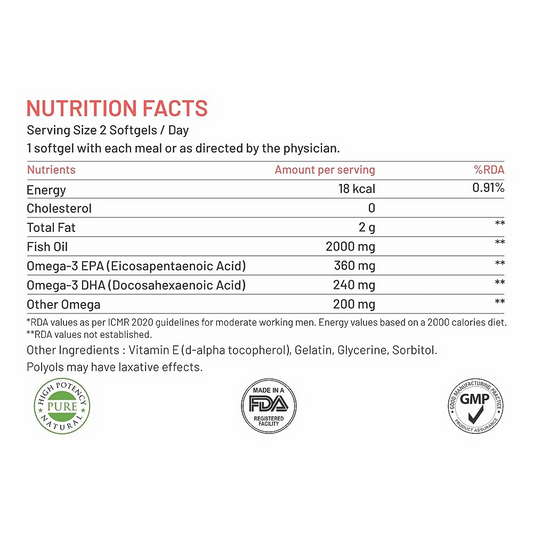 Bliss Welness Fish Oil Softgel Capsules - Grab2buy