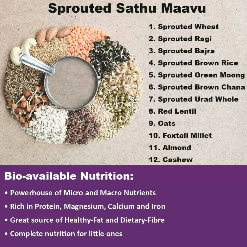 TummyFriendly Foods Organic Sathu Maavu, Sprouted Multi Grain Porridge Mixes  Grab2Buy TummyFriendly Foods Grab2Buy