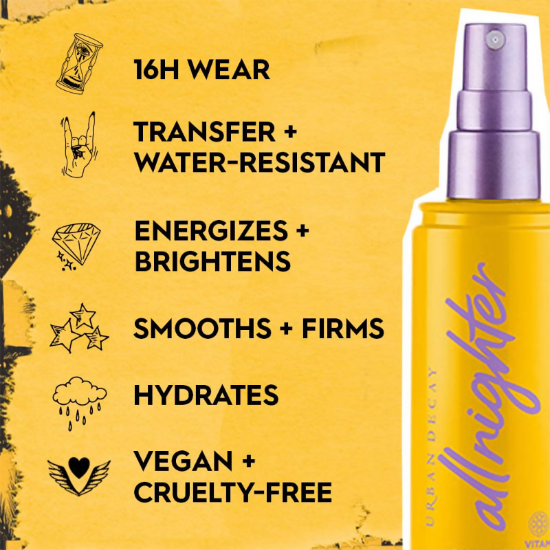 Urban Decay All Nighter Vitamin C Travel Setting Spray  Grab2Buy Urban Decay Grab2Buy