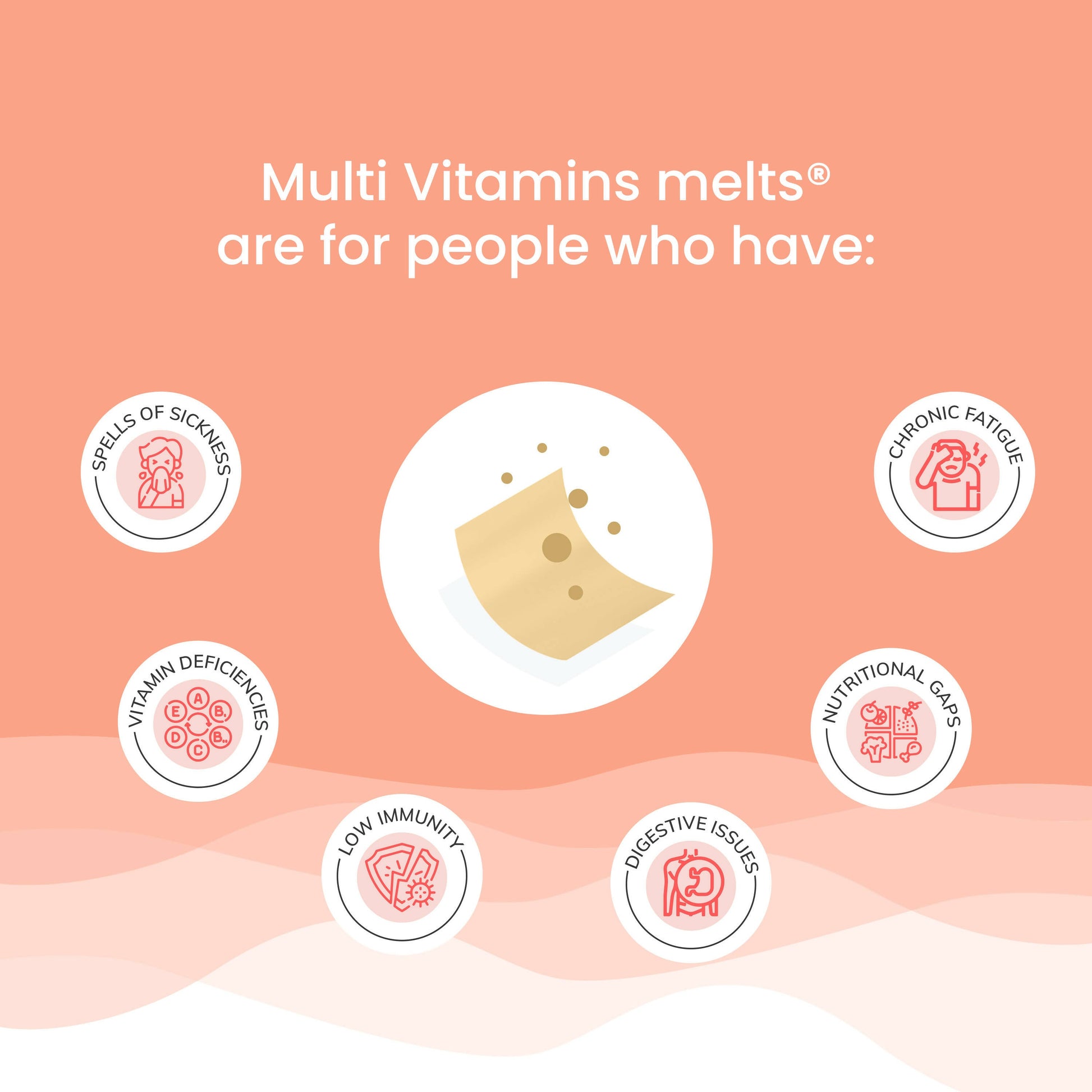 Wellbeing Nutrition Melts Into Multivitamins Oral Strips-Divine Alphonso Mango Flavor  Grab2Buy Wellbeing Nutrition Grab2Buy