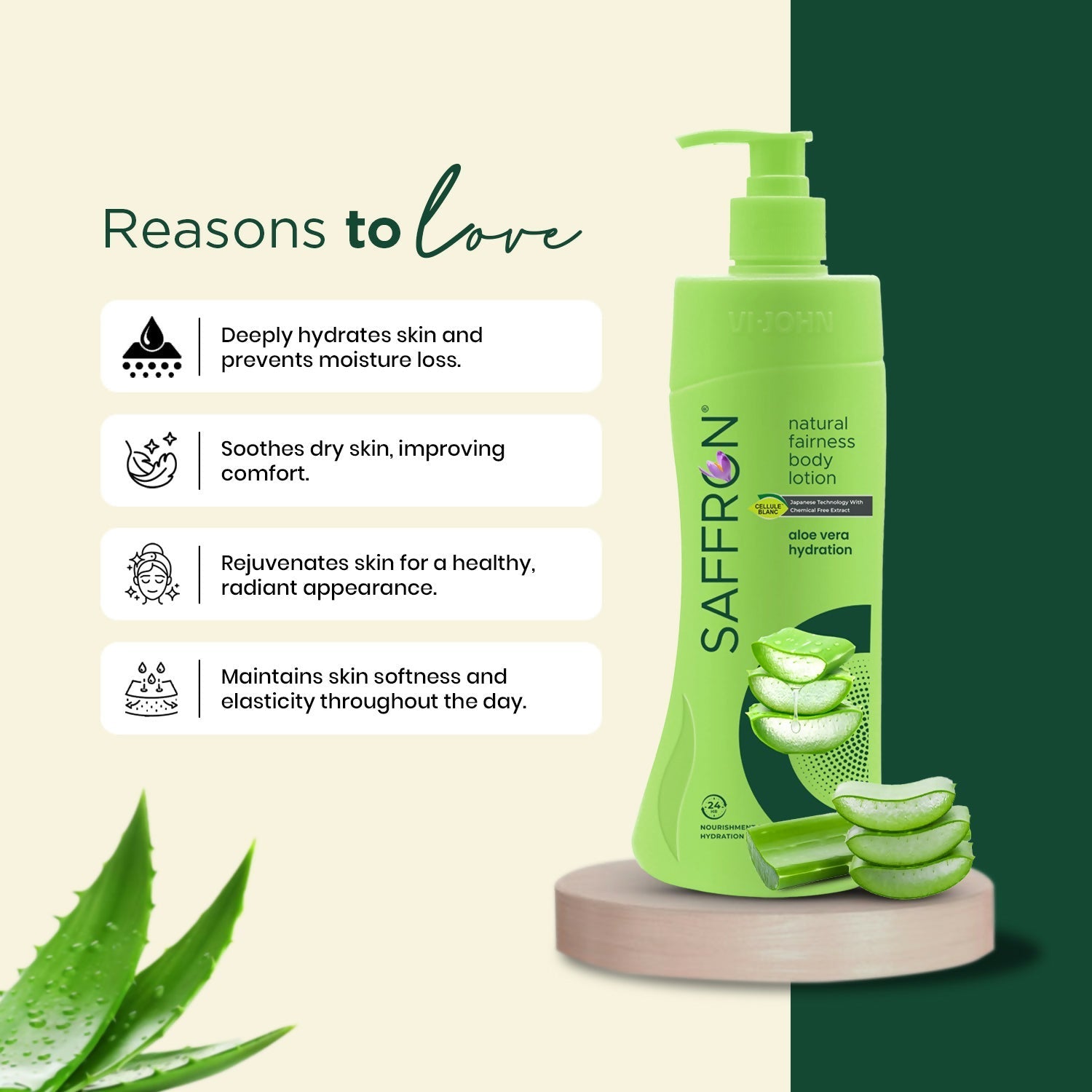 VI-JOHN Saffron Natural Fairness Body Lotion Aloe Vera Hydration For All Skin Types  Grab2Buy VI-JOHN Grab2Buy