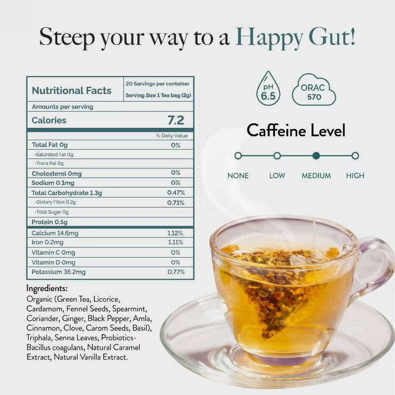 Wellbeing Nutrition Digest Green Tea  Grab2Buy Wellbeing Nutrition Grab2Buy