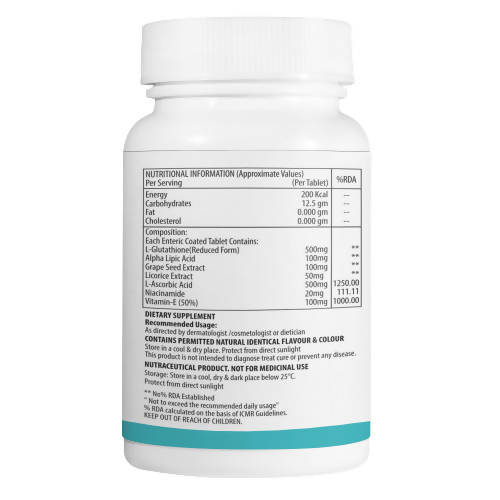 Vogue Wellness Allure Plus Tablets 