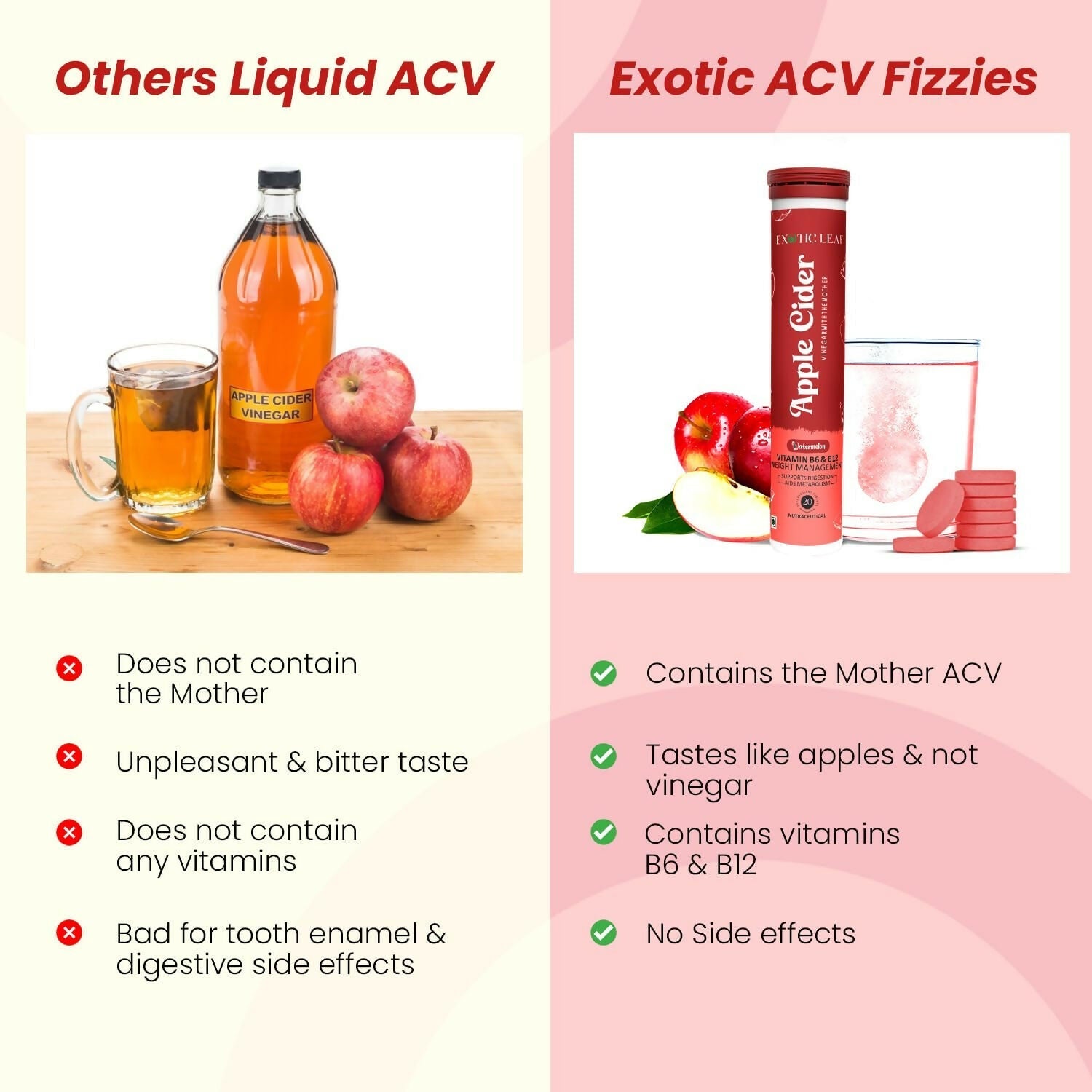 Exotic Leaf Watermelon Apple Cider Vinegar Tablets 