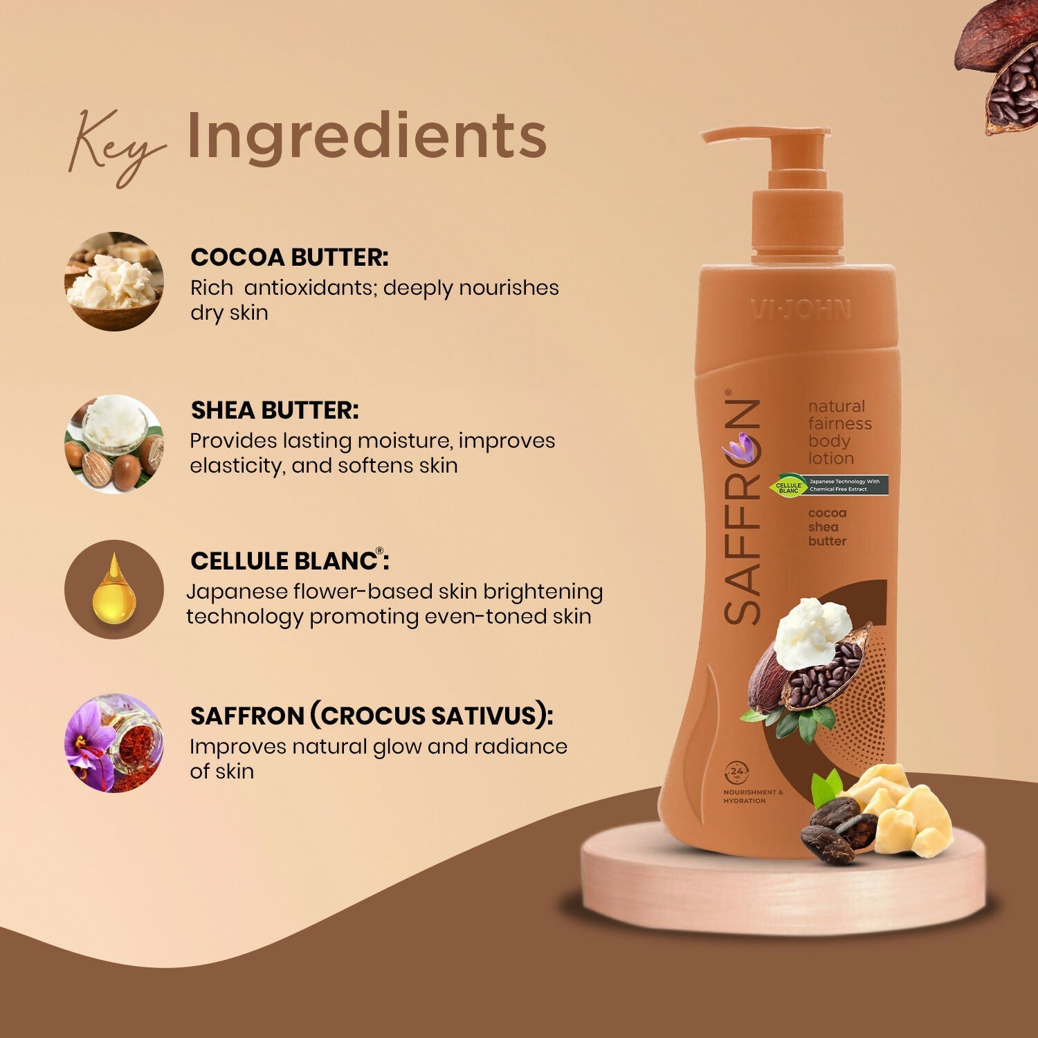 VI-JOHN Saffron Natural Fairness Body Lotion Cocoa Shea Butter Deep Nourishment Soft, Glowing Skin For All Skin Types  Grab2Buy VI-JOHN Grab2Buy