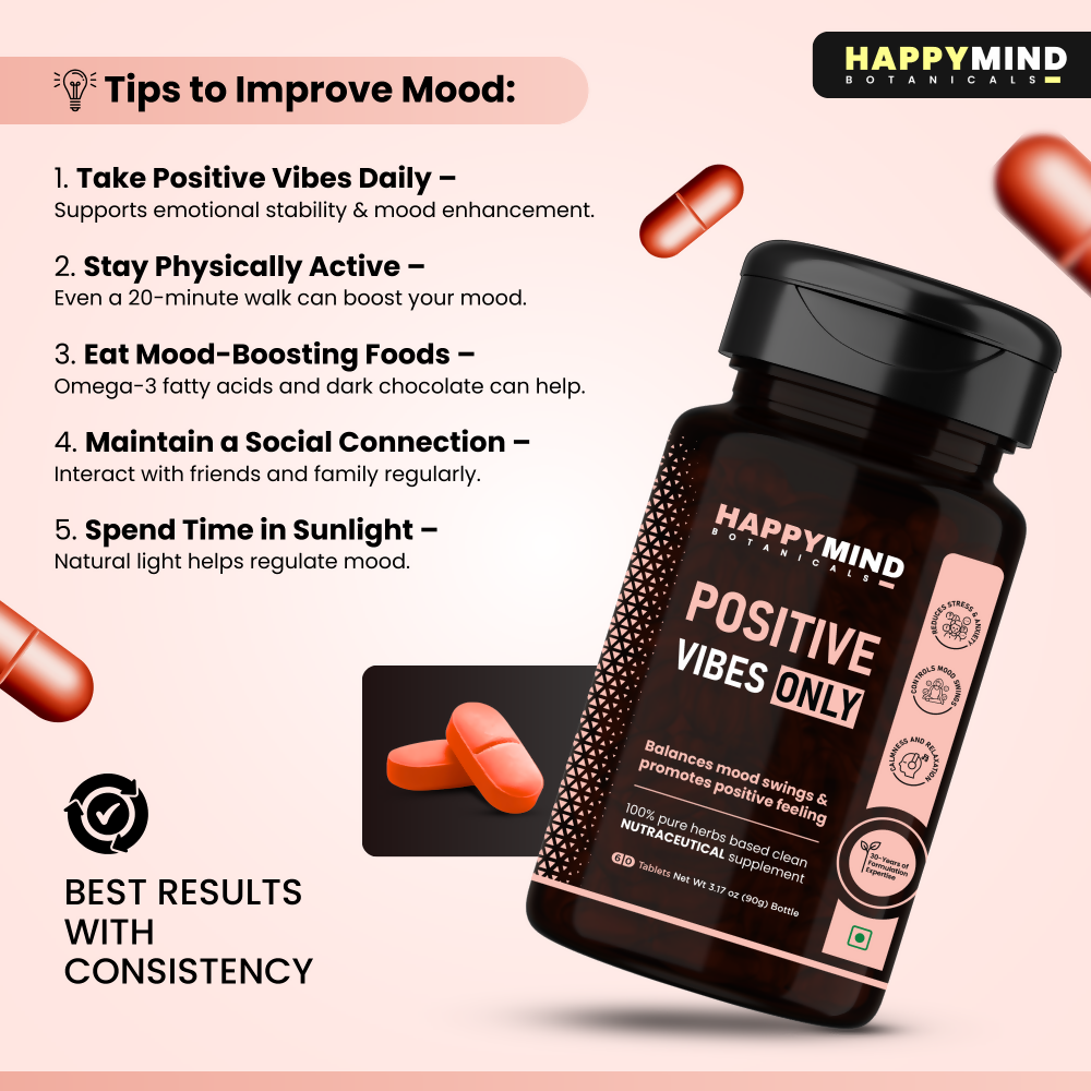 HappyMind Botanicals Positive Vibes Only Veg Tablets 