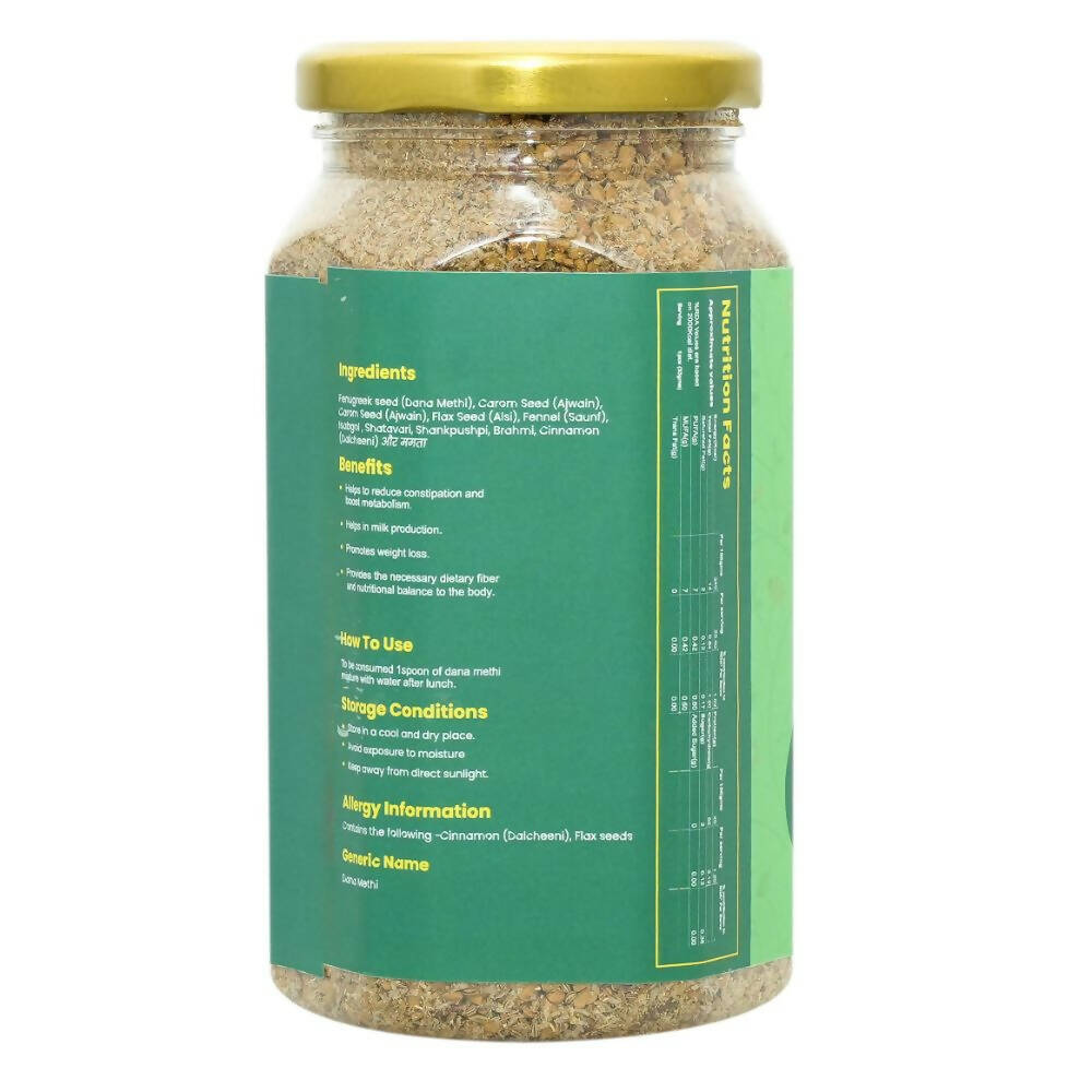 Nuskha Danamethi Herbmix (Post-Partum) 