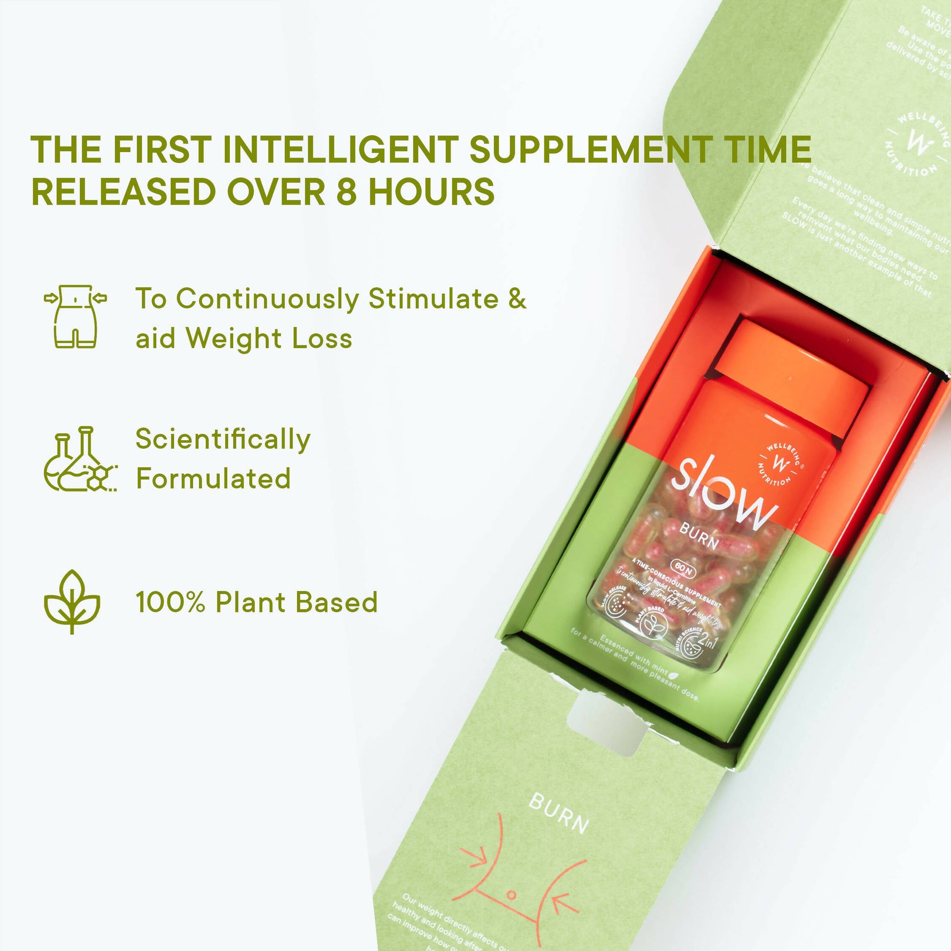 Wellbeing Nutrition Slow | Burn Capsules - Grab2buy