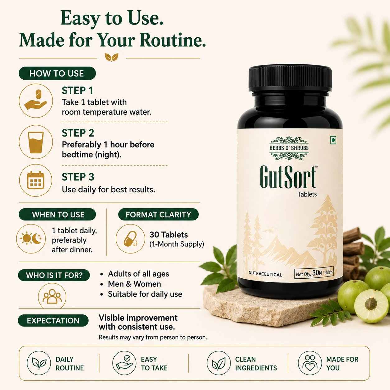 HerbsO’Shrubs Ayurvedic Gut Health Tablets