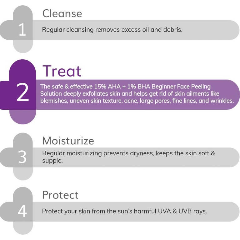 The Derma Co 15% AHA+1% BHA Beginner Peeling Face Solution  Grab2Buy The Derma Co Grab2Buy
