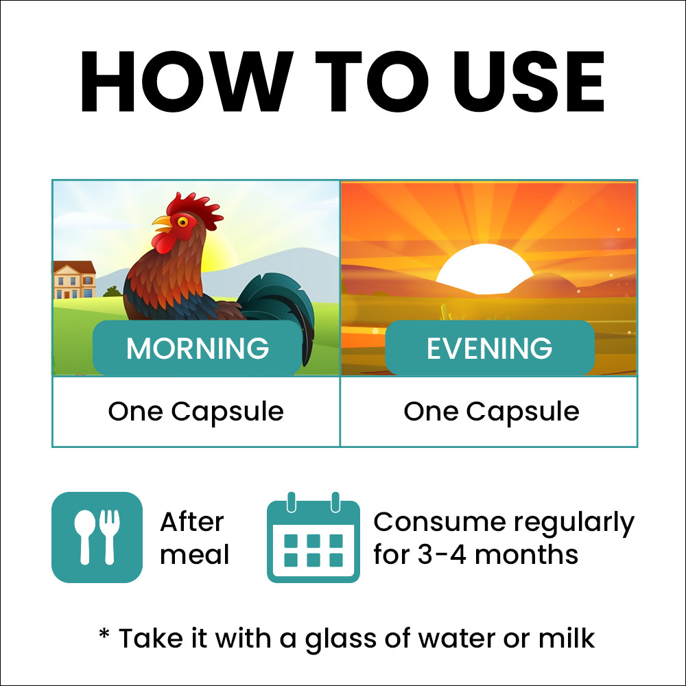 myUpchar Ayurveda Kaphaja Respiratory Support Capsules - Grab2buy