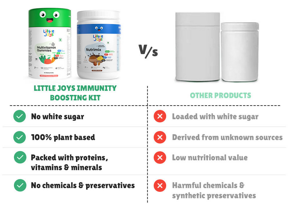 Little Joys Multivitamin Gummies & Nutrimix Immunity Boosting Kit 7+ Years - Strawberry