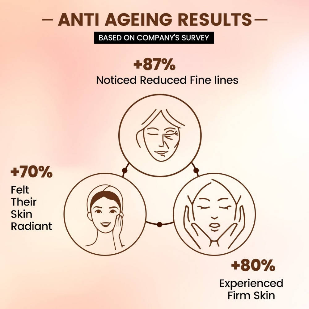 The Natural Wash Anti-Ageing Face Serum  Grab2Buy The Natural Wash Grab2Buy