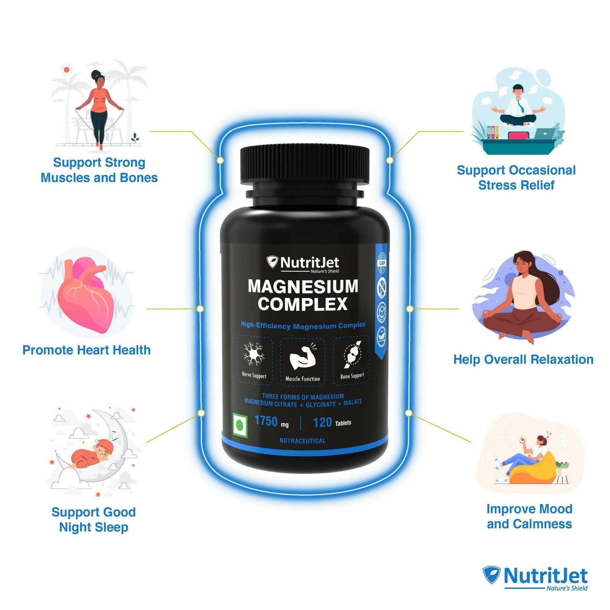 NutritJet Magnesium Complex Tablets 