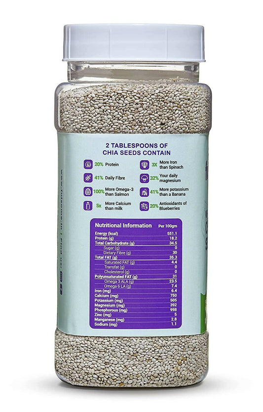 Fulsome Premium White Chia Seeds - Grab2buy