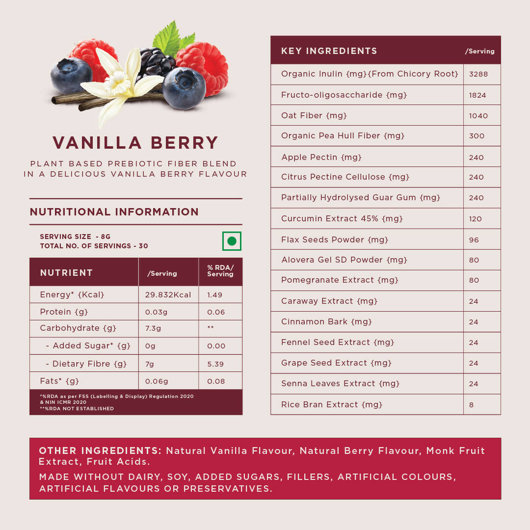 Wellbeing Nutrition Daily Fiber Powder-Vanilla Berry Flavor  Grab2Buy Wellbeing Nutrition Grab2Buy