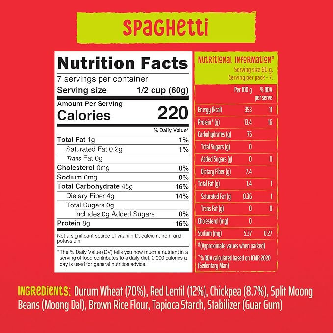 WickedGud Spaghetti Pasta Semolina  Grab2Buy WickedGud Grab2Buy