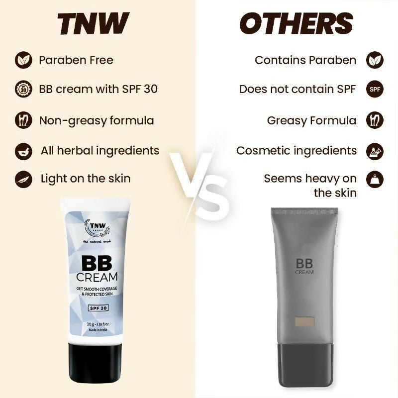 The Natural Wash BB Cream Medium Coverage with SPF 30 - 02 Medium Shade  Grab2Buy The Natural Wash Grab2Buy