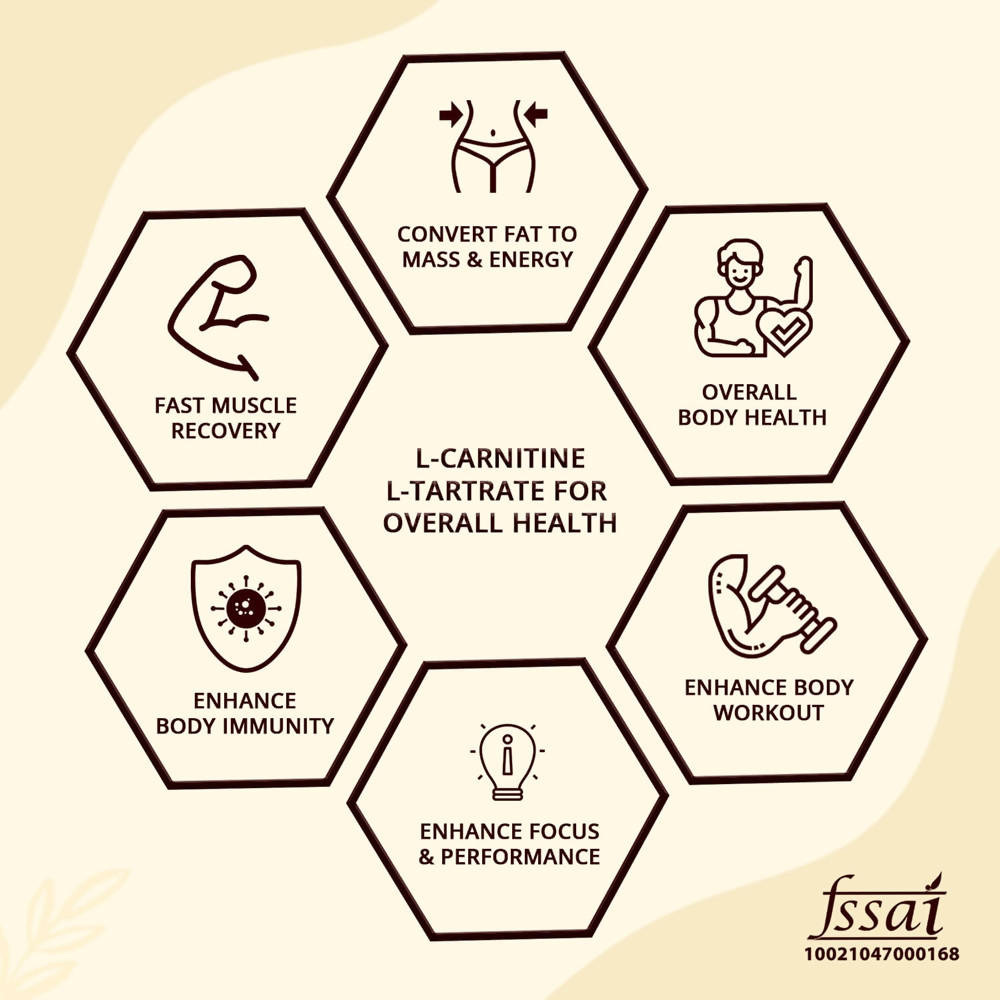 Mountainor Advanced L-Carnitine L-Tartrate capsules - Grab2buy