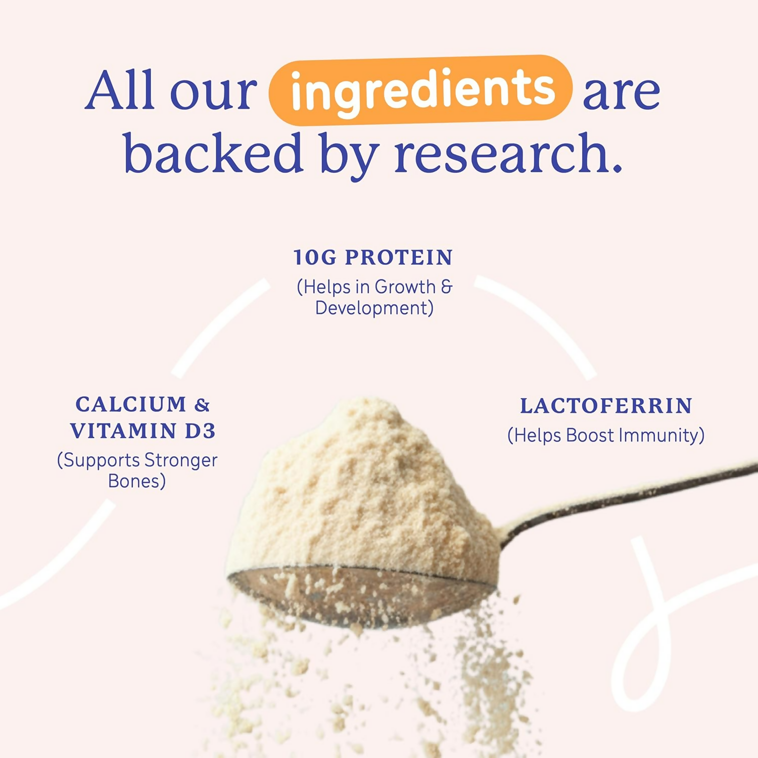 Gritzo SuperMilk Growth+ (Formerly Height+) (7-12y Boys), 10g Protein Powder-Creamy Vanilla