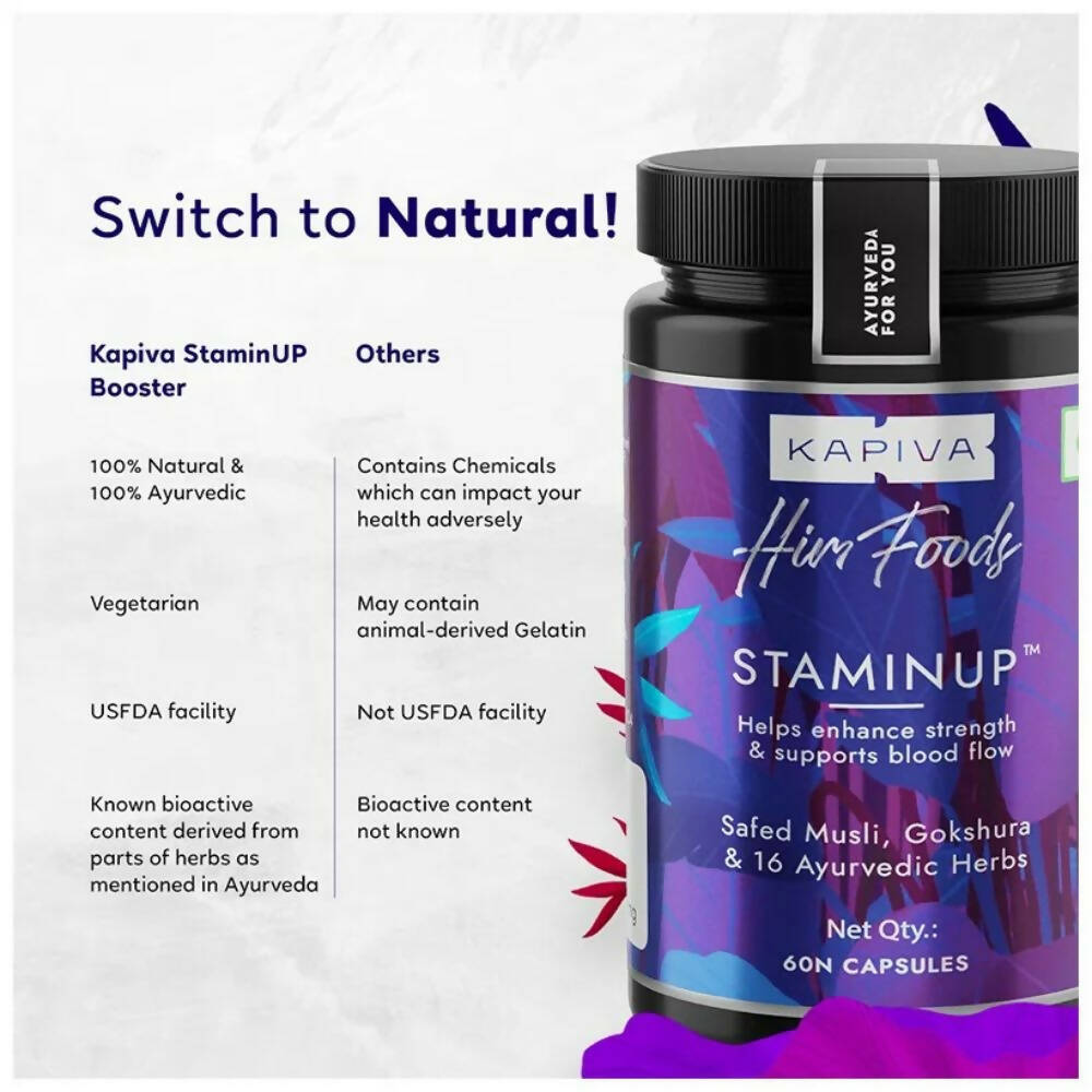 Kapiva Ayurveda Himfoods Staminup Capsules - Grab2buy
