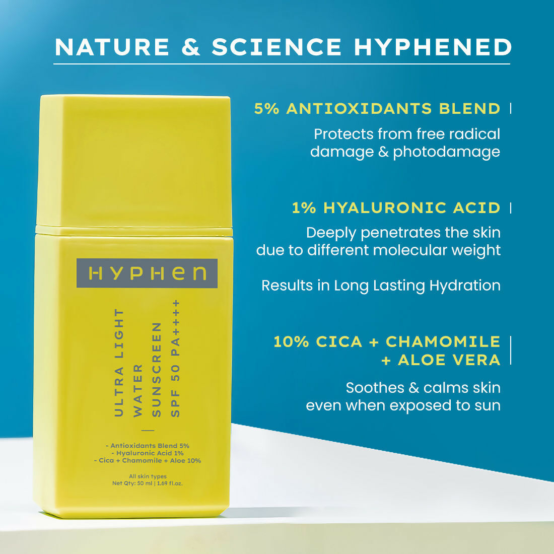 Hyphen By Kriti Sanon Ultra Light Water Sunscreen SPF 50 PA++++ UVA-UVB & Blue Light Protection, No White Cast, For Men & Women 