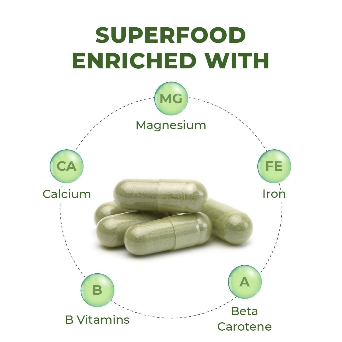 Saptamveda Spirulina Capsules 