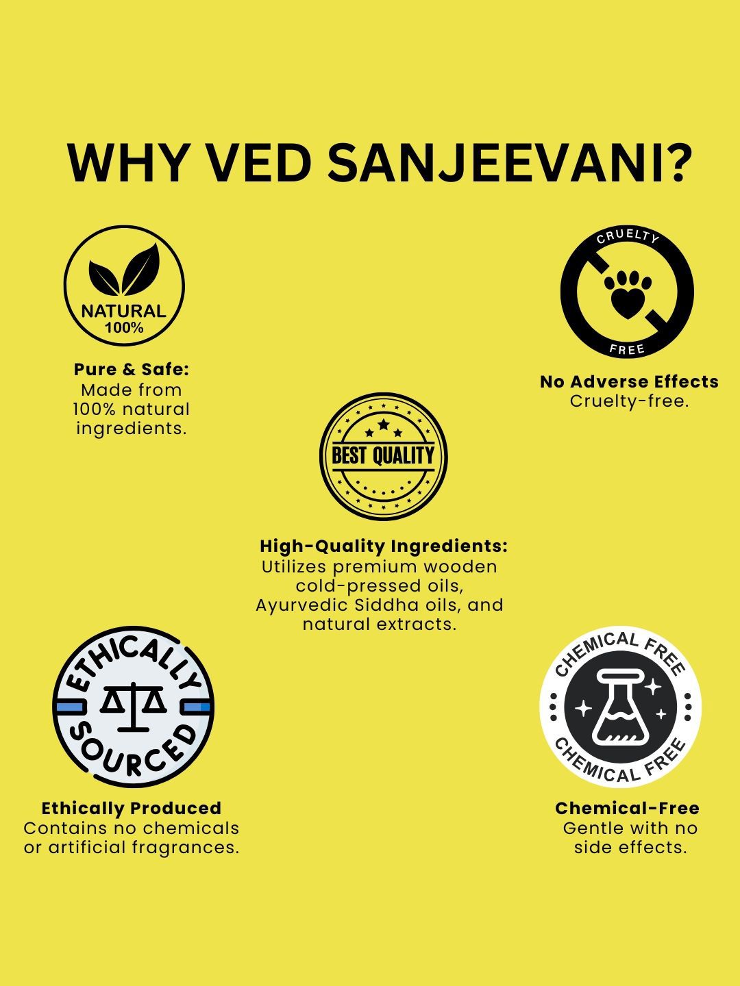 Ved Sanjeevani Heat Guard Nabhi Oil  Grab2Buy Ved Sanjeevani Grab2Buy