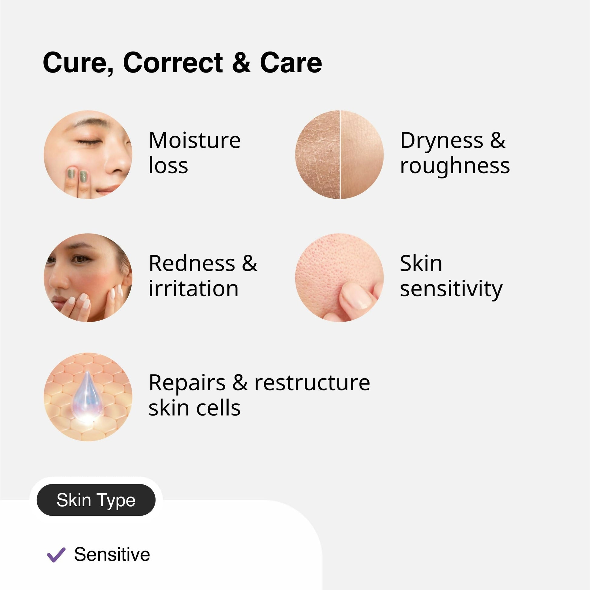 Cureskin Barrier Restructure Cream Nourishes and Repairs