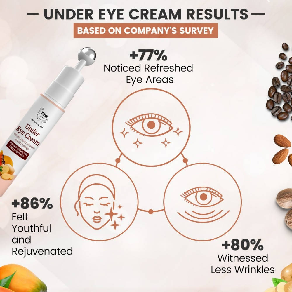 The Natural Wash Under Eye Cream  Grab2Buy The Natural Wash Grab2Buy