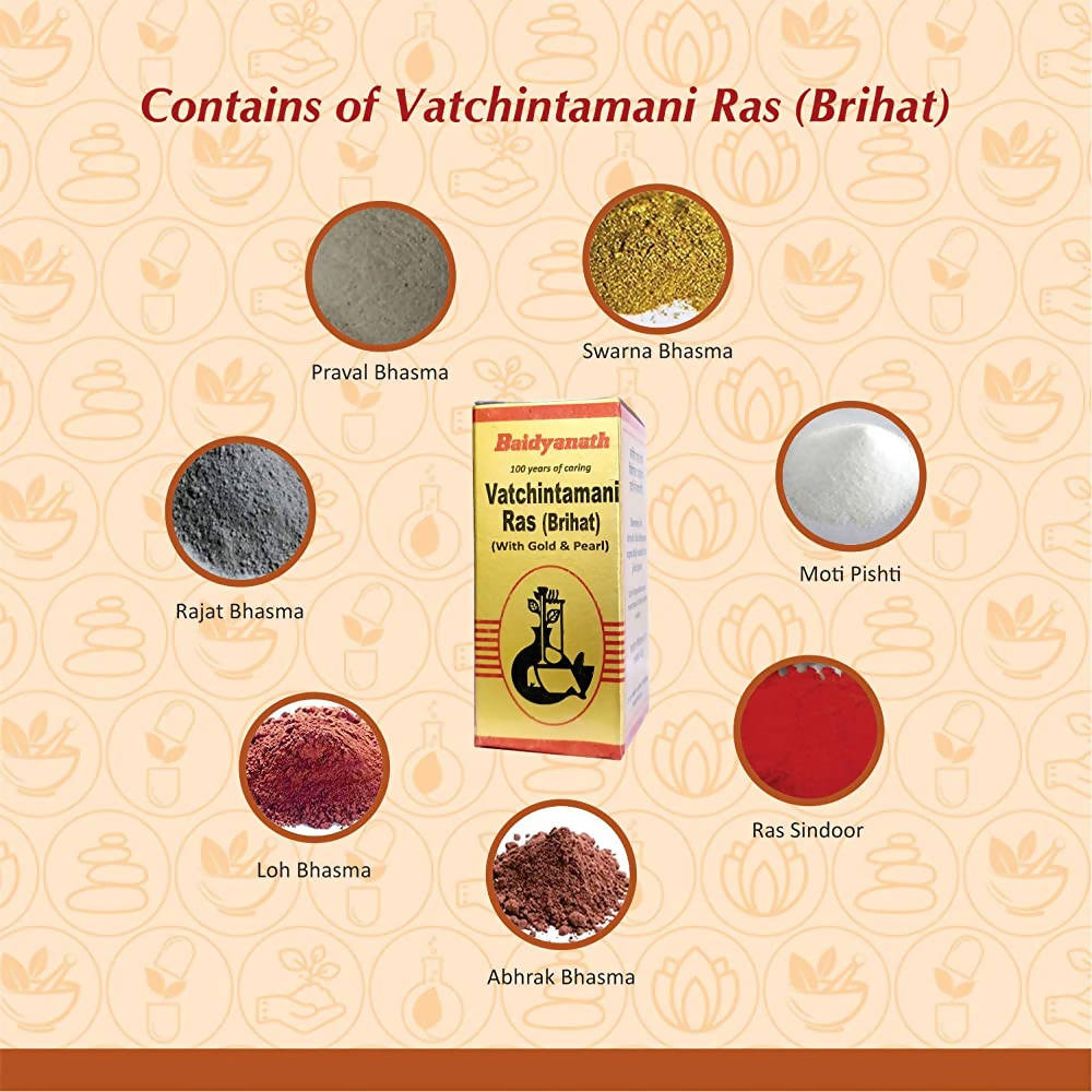 Baidyanath Vatchintamani Ras (Brihat) (With Gold & Pearl) 