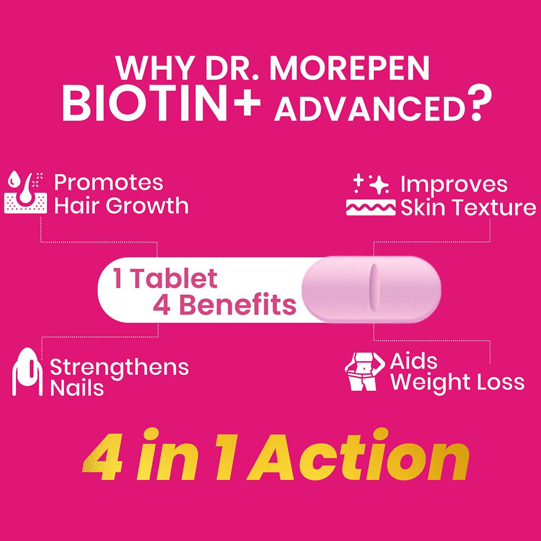 Dr. Morepen Biotin+ Advanced Tablets and Multivitamin Women Tablets Combo 