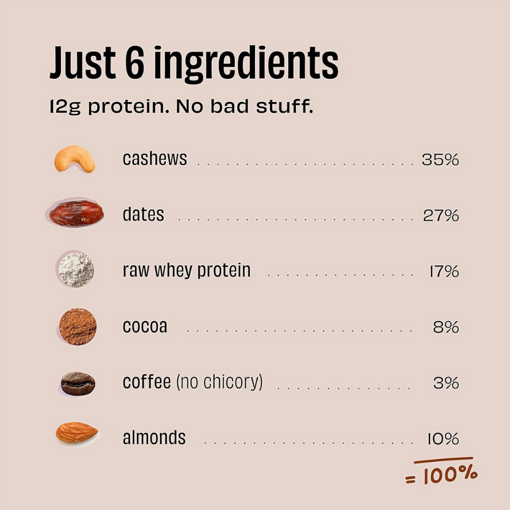 The Whole Truth Protein Bars - Coffee Cocoa  Grab2Buy The Whole Truth Grab2Buy