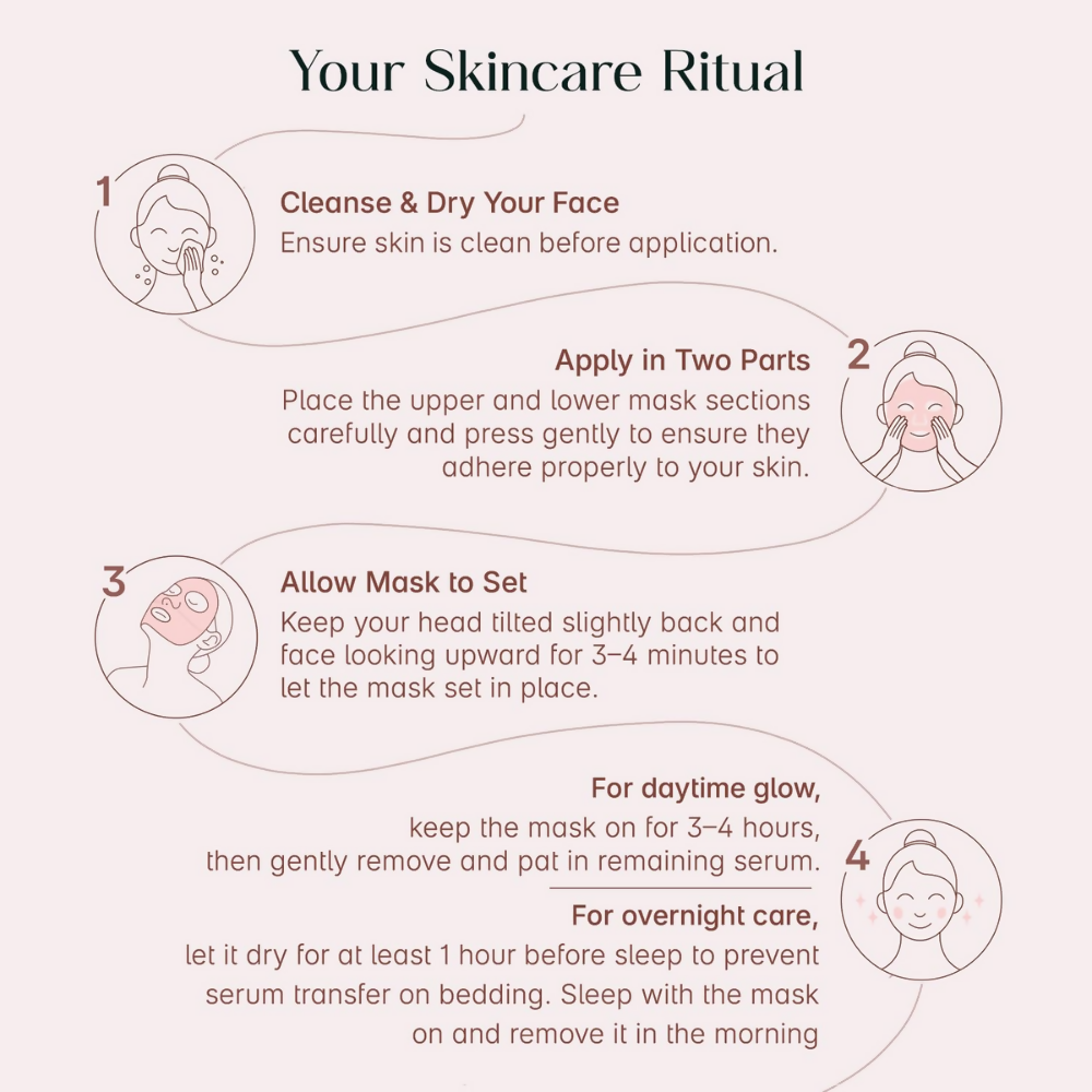 Seoulskin Collagen Glass Skin Overnight Mask - Korean Collagen Face Mask