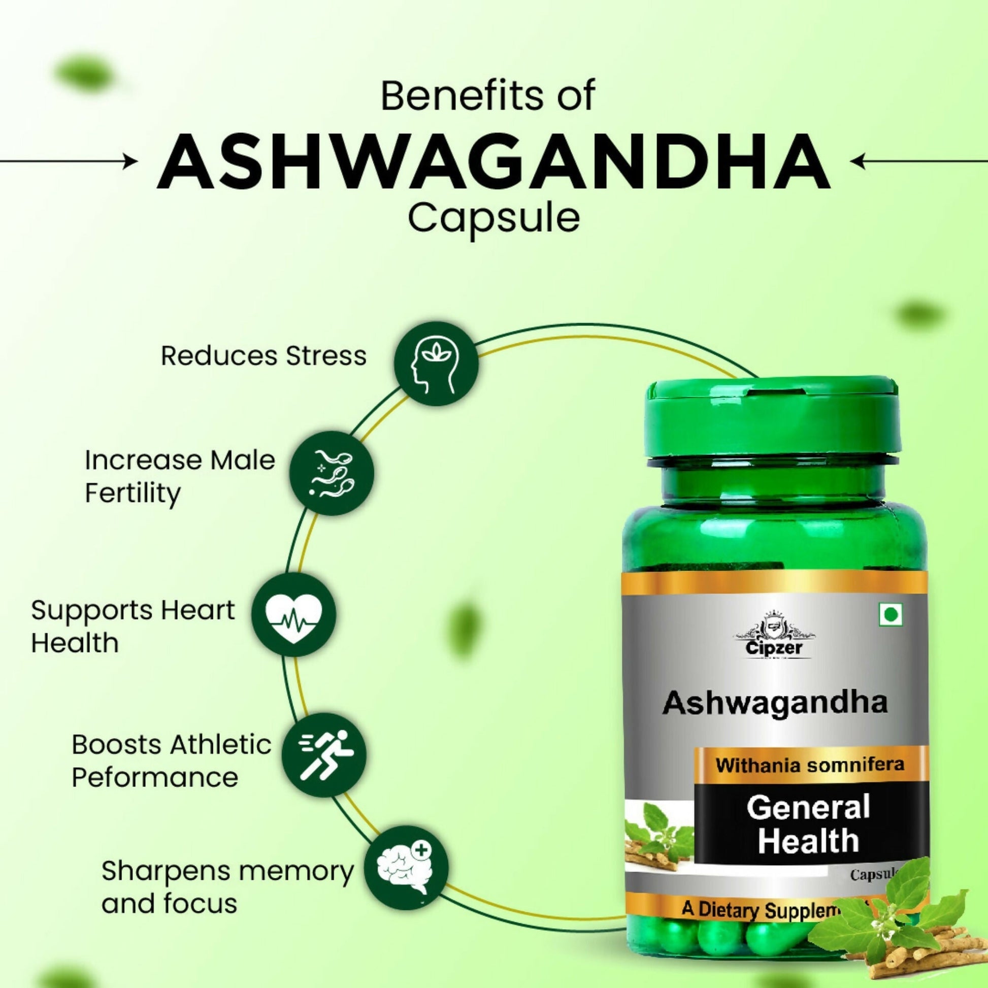 Cipzer Ashwagandha Capsules  Grab2Buy Cipzer Grab2Buy