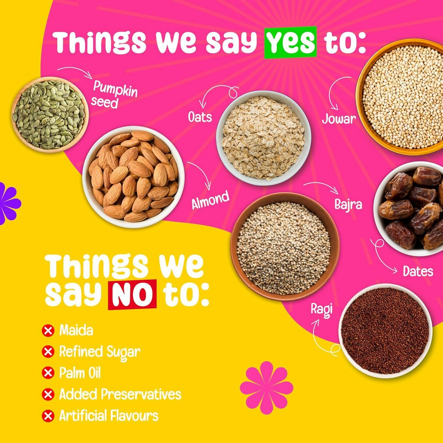 Yoga Bar Wholegrain Breakfast Muesli - Fruits, Nuts + Seeds + Dark Chocolate  Grab2Buy Yoga Bar Grab2Buy