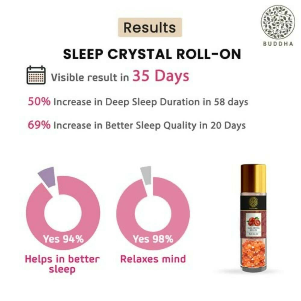 Buddha Natural Sleep Carnelian Stone Essential Oil RollOn 