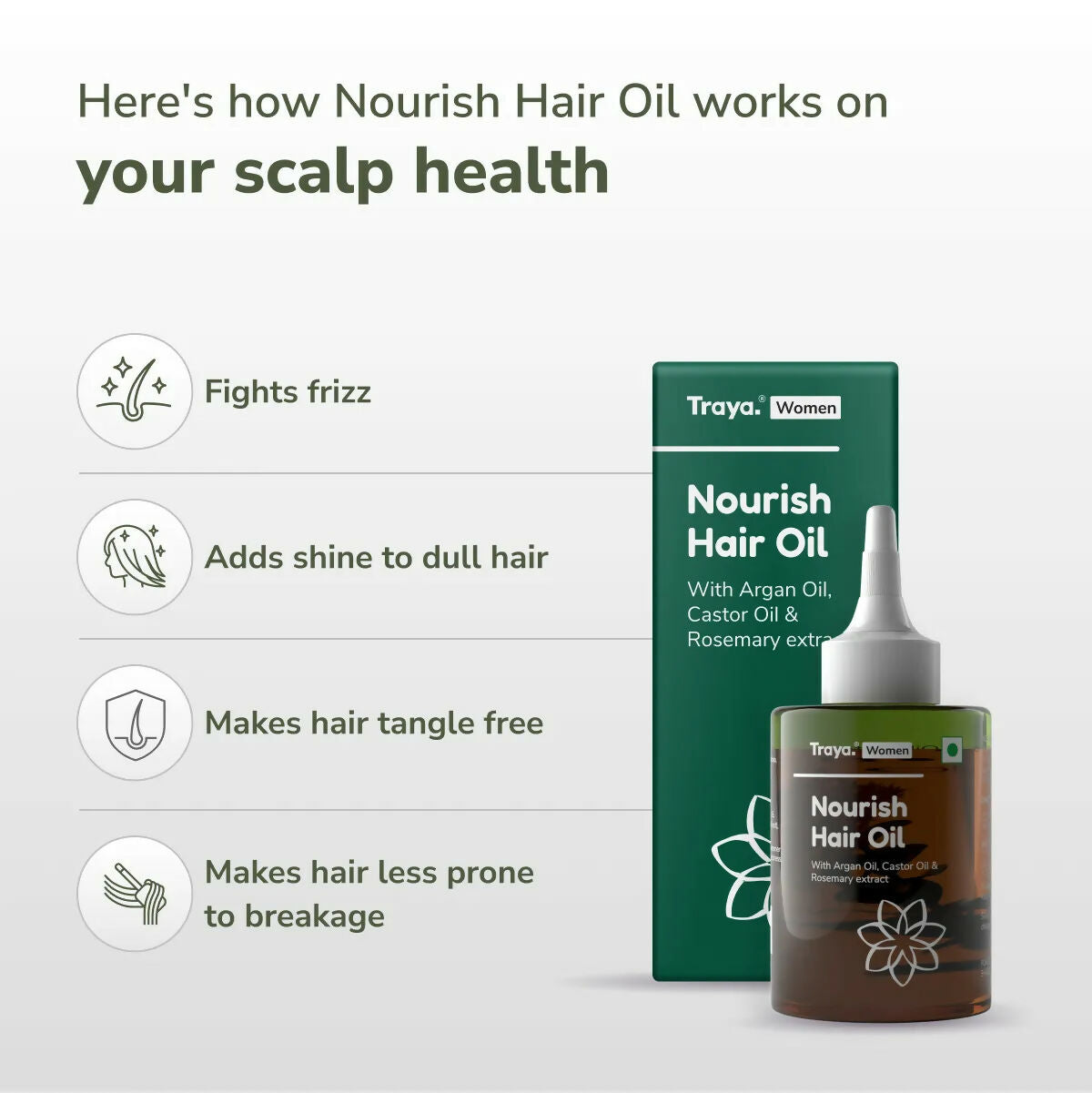 Traya Nourish Hair Oil  Grab2Buy Traya Grab2Buy