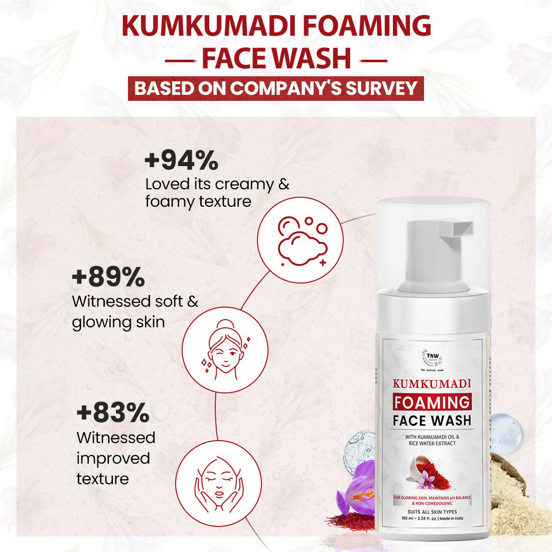 The Natural Wash Oil-Controlling Kumkumadi Foaming Face Wash  Grab2Buy The Natural Wash Grab2Buy