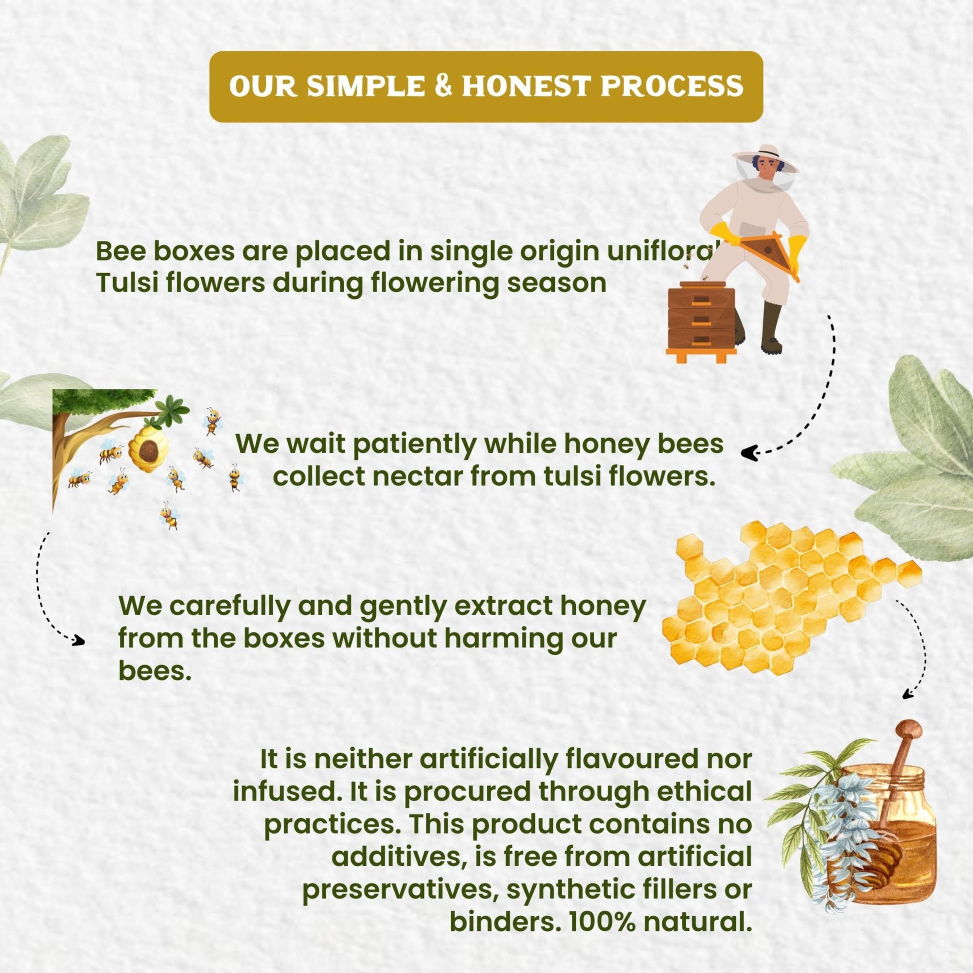 Vediko Origins Raw Tulsi Honey  Grab2Buy Vediko Origins Grab2Buy